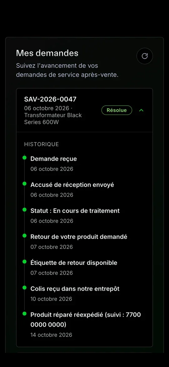 Le suivi après-vente de Future of Grow sur téléphone : la demande, le retour du produit, puis sa réexpédition, chaque étape datée.